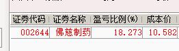 如何发现牛股和爆发点?(续上篇:一)002644实战解析