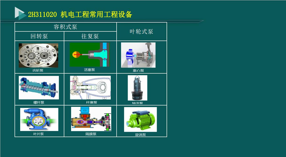 二建机电朱培浩讲得怎么样,二建机电朱培浩视频网盘