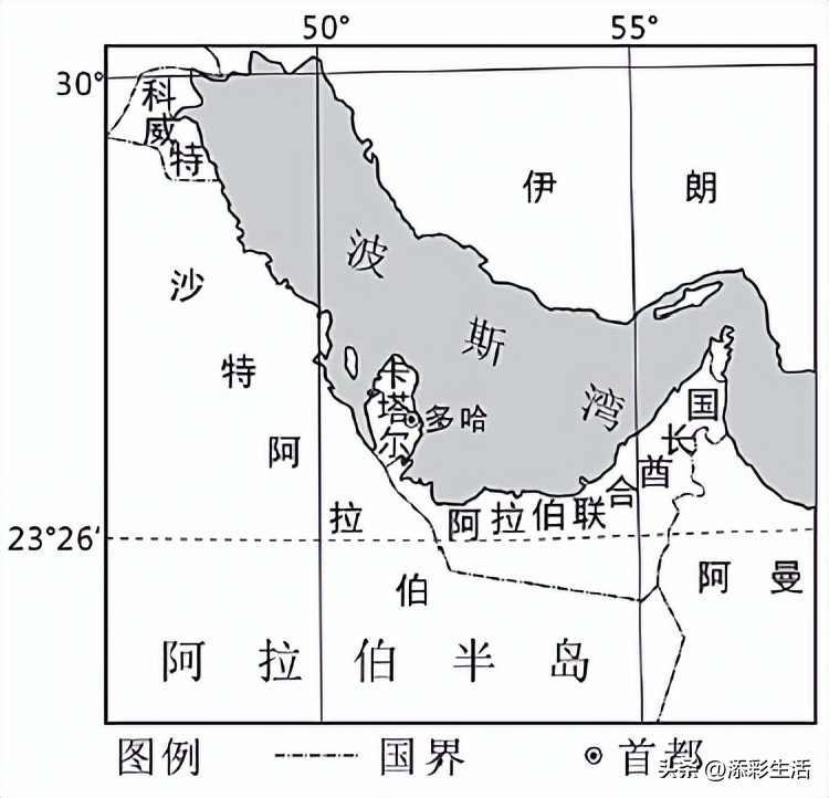 卡塔尔世界杯的地理考点,卡塔尔世界杯的地理知识点