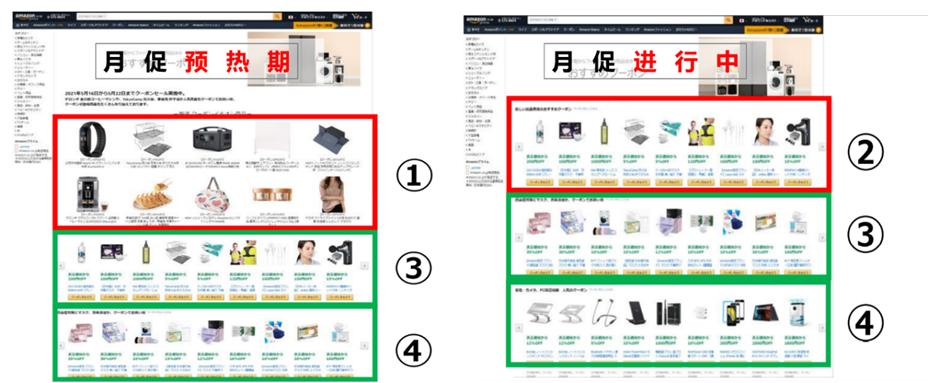 亚马逊怎么获取更多的流量词,如何抓住亚马逊流量入口