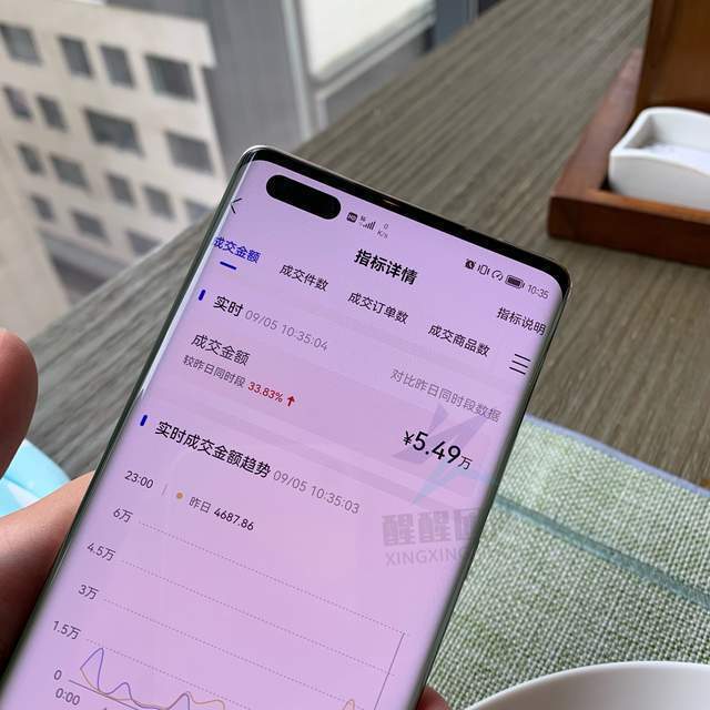 抖音小店免费流量怎么获取,抖音小店怎么操作才有自然流量呢