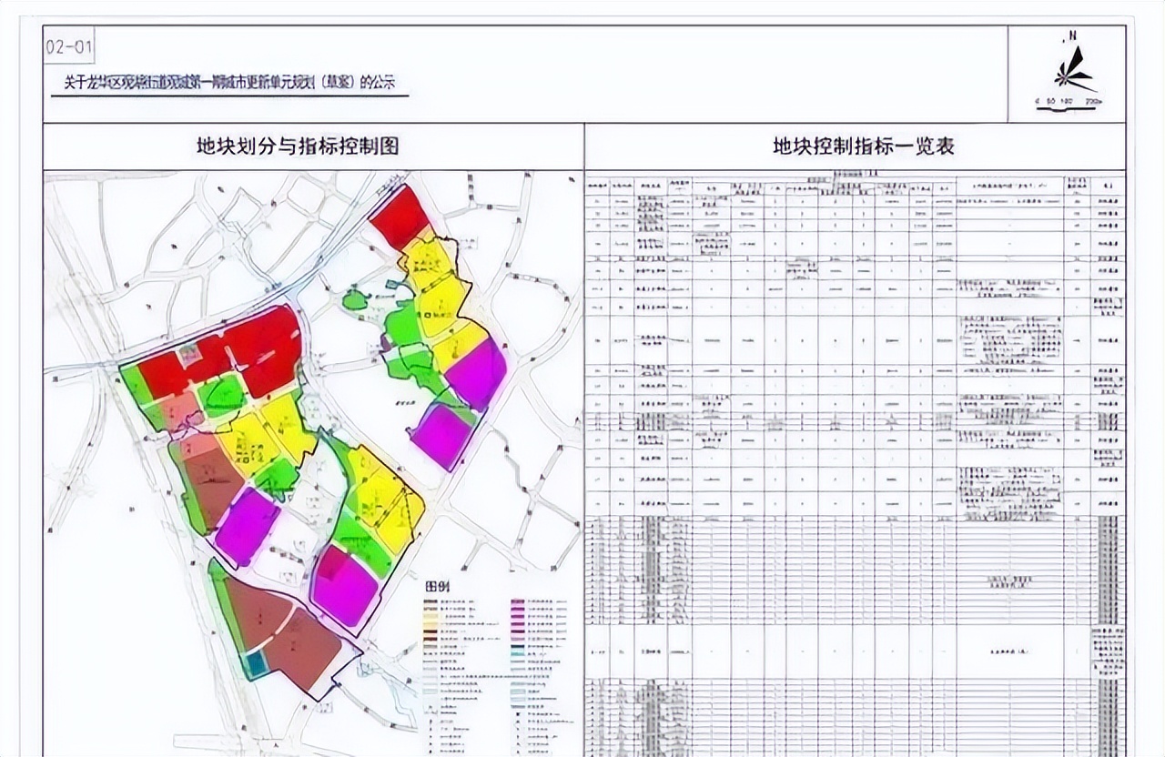 深圳观澜横坑鸿荣源旧改进度,观澜横坑鸿荣源旧改专项规划公示