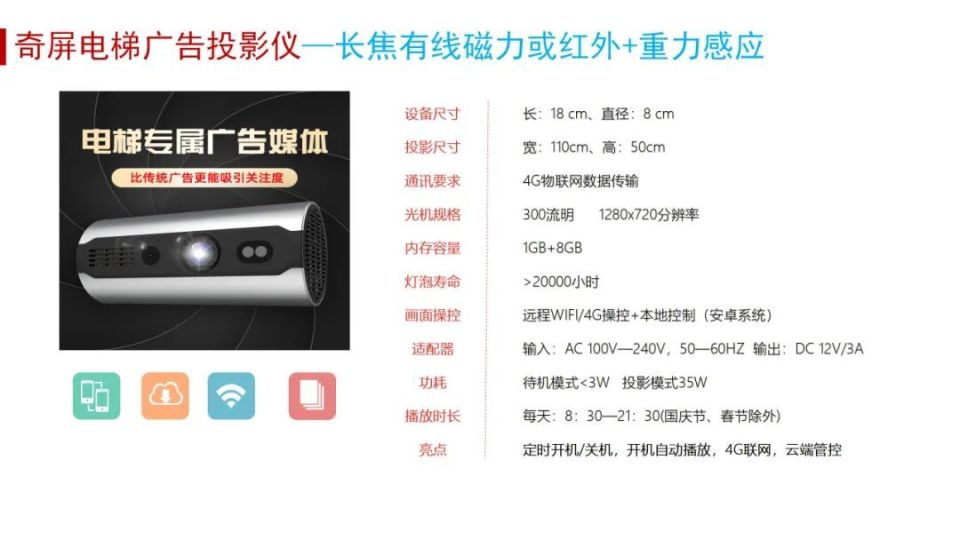 壁挂式触摸屏广告机,奇屏电梯投影广告机
