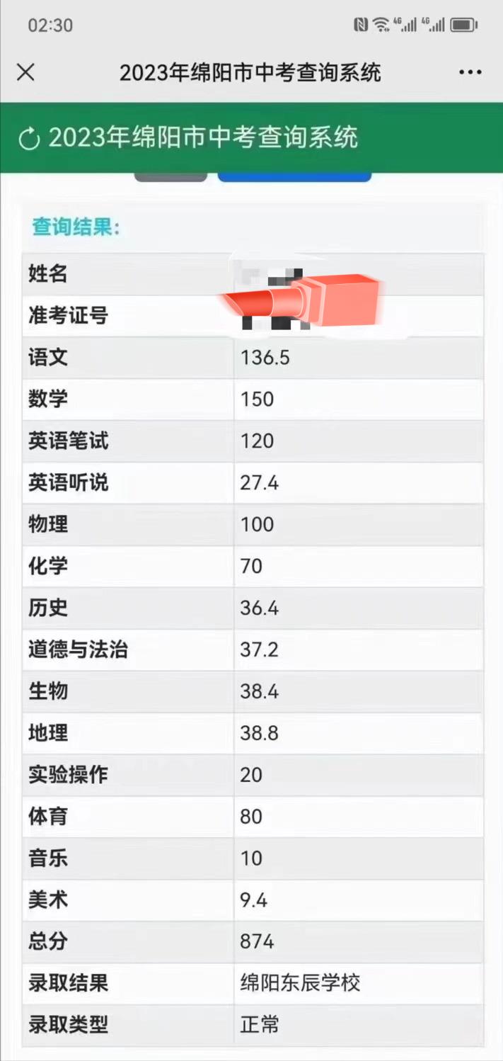 绵阳2023中考人数和录取率,绵阳中考各校招生分数表