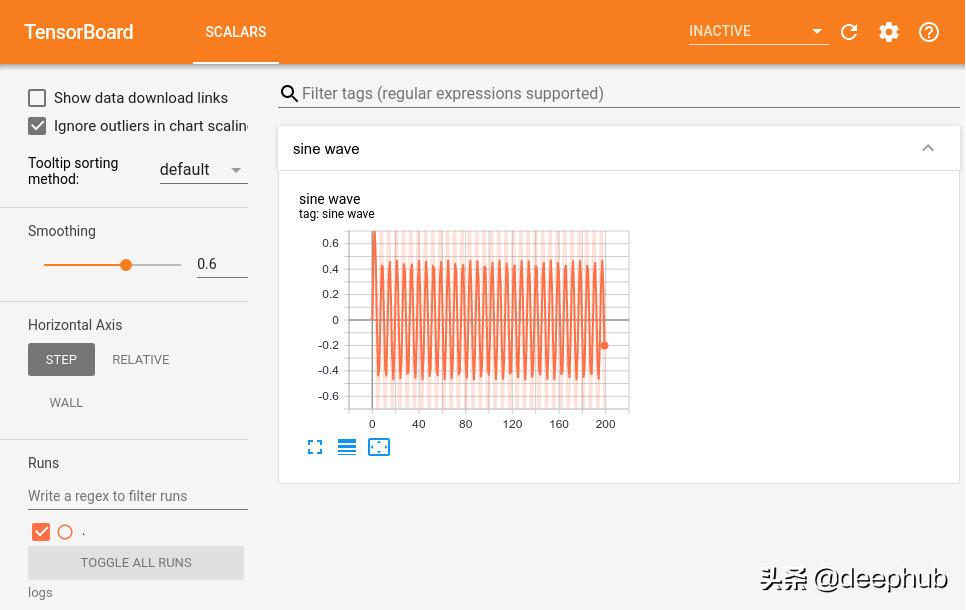 tensorboard如何加入文件,tensorboard怎么画图