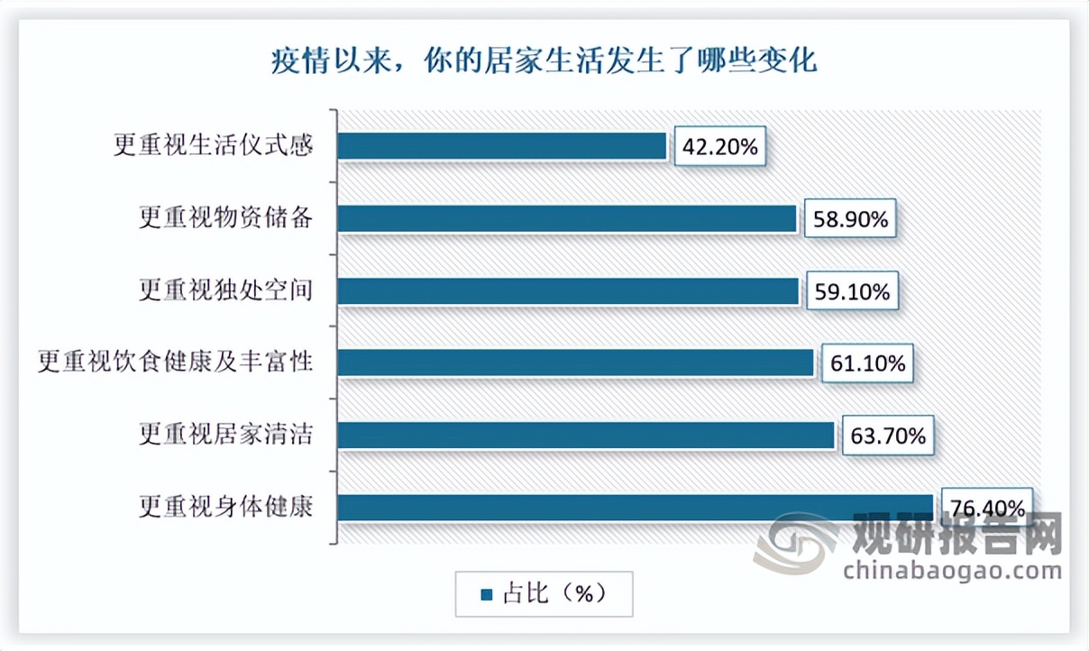 消费市场对防晒需求,防晒经济提前升温防晒衣走俏市场