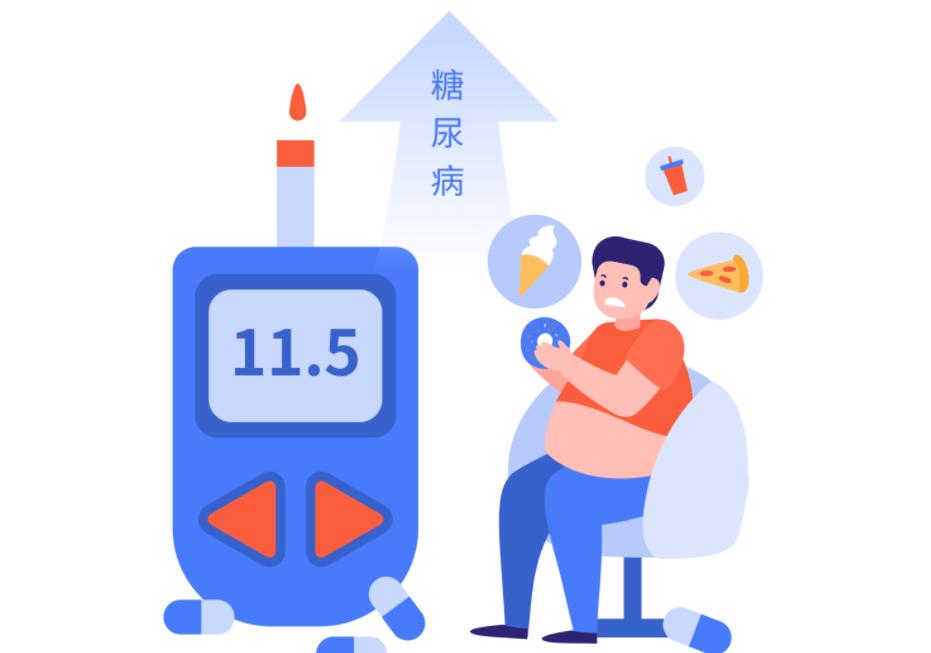 假性糖尿病与糖尿病区别,怎么知道是不是糖尿病前兆