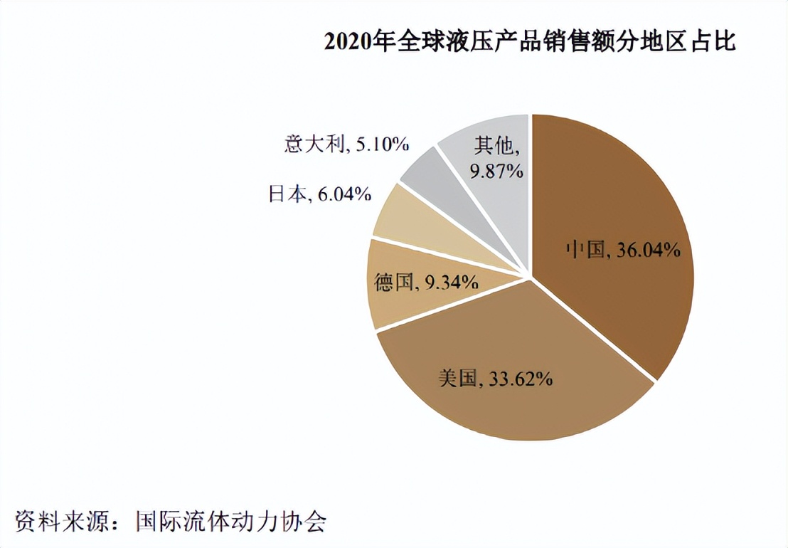 福事特股票怎样,新股福事特