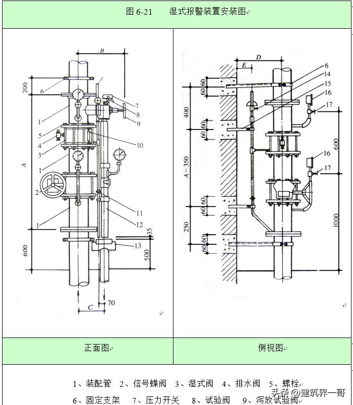 消防工程施工注意事项,消防工程主要施工方法