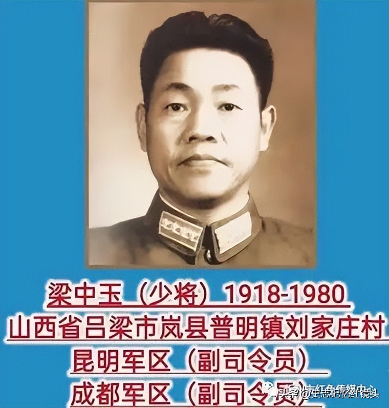 山西籍开国将帅名录、山西籍将帅参加抗美援朝战争名录