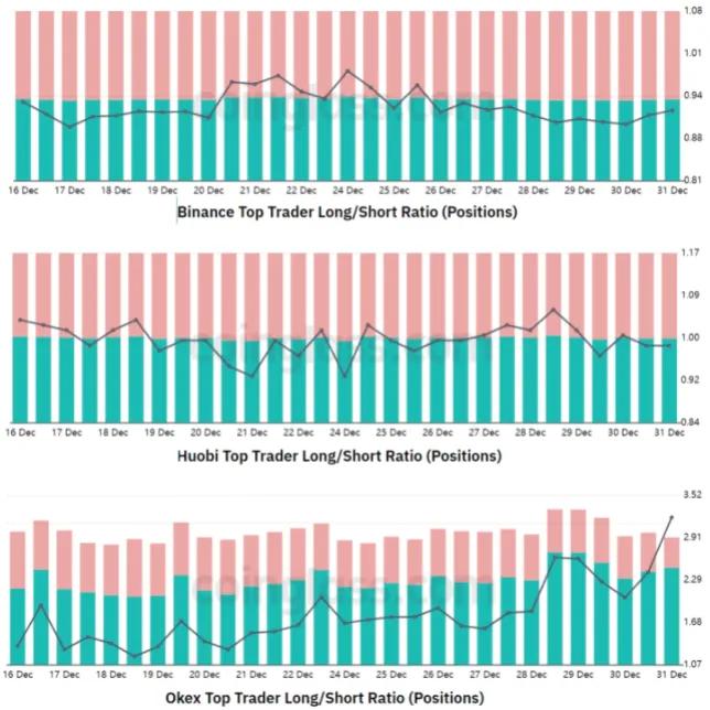 以太坊跌破心理价位,今天以太币走势分析