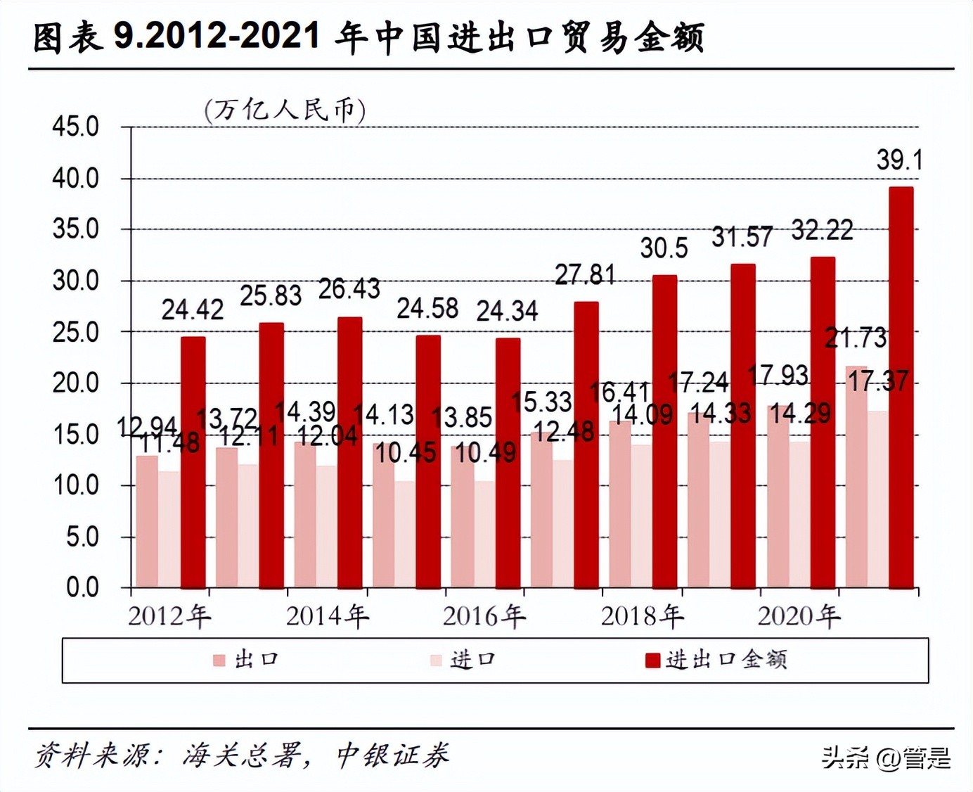 华贸物流研报,华贸物流未来前景如何