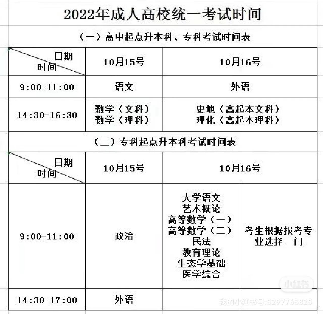 成人高考怎么学习,成人高考报名时间