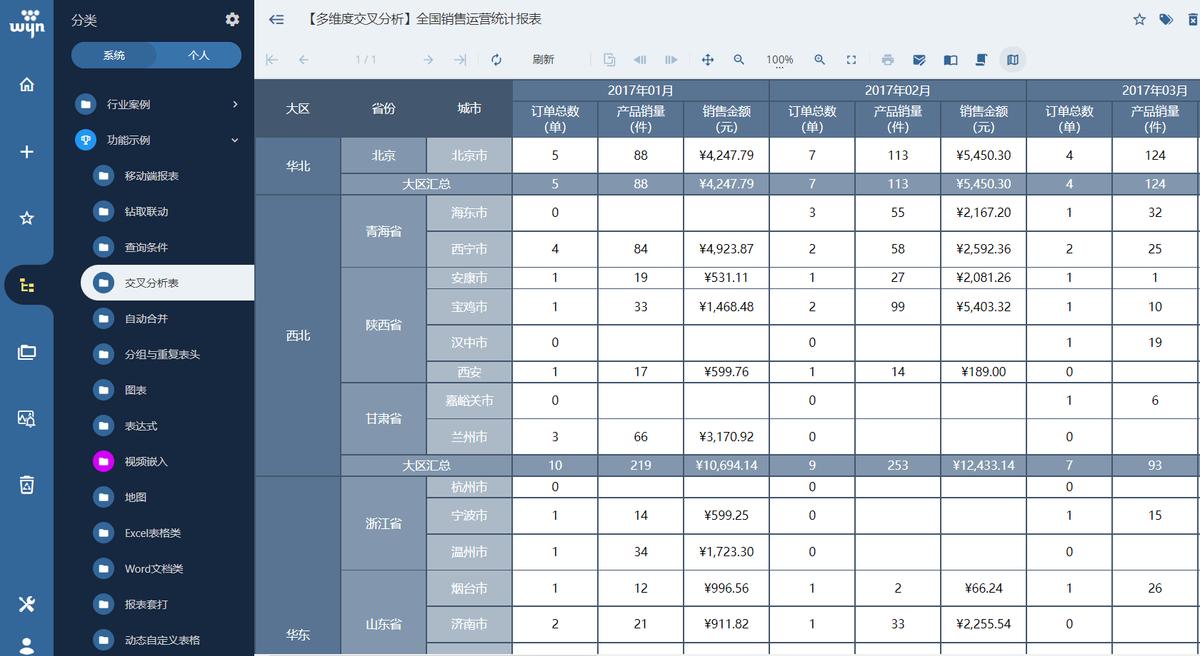 商业智能BI基础实例教程,商业智能bi入门教程