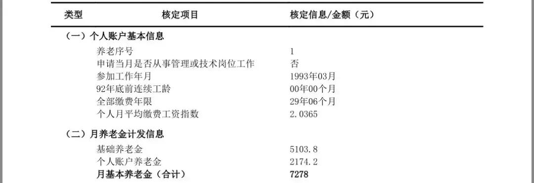 上海2024年养老金最低缴费基数,上海市2020社平缴费基数