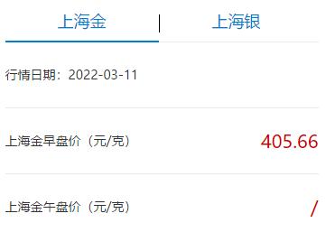 2022年1月2日六福黄金金价,2022年11月4日金价黄金价格
