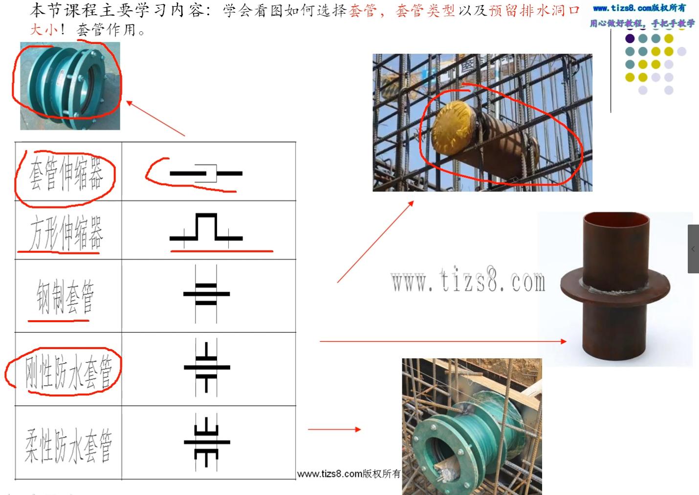 大工建筑工程技术手机软件包含哪些视频教程？？？？