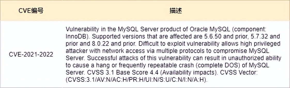 防火墙入门基础知识,防火墙基础知识教程