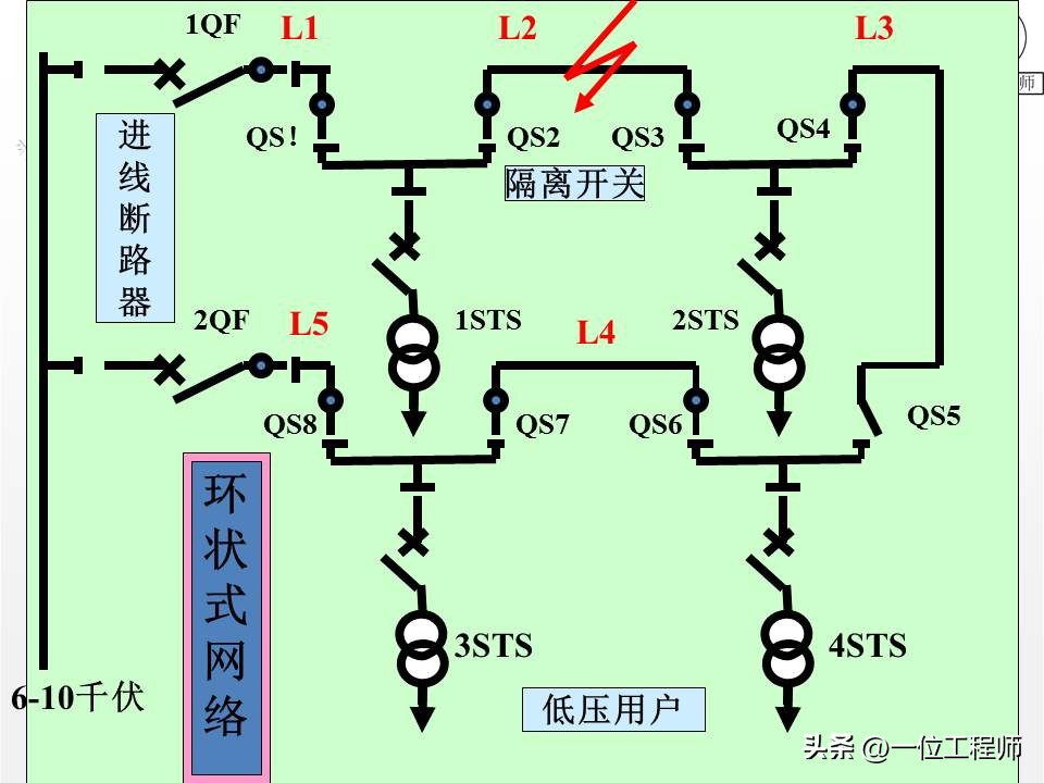 电气图和电路系统图,电气系统图识图详解