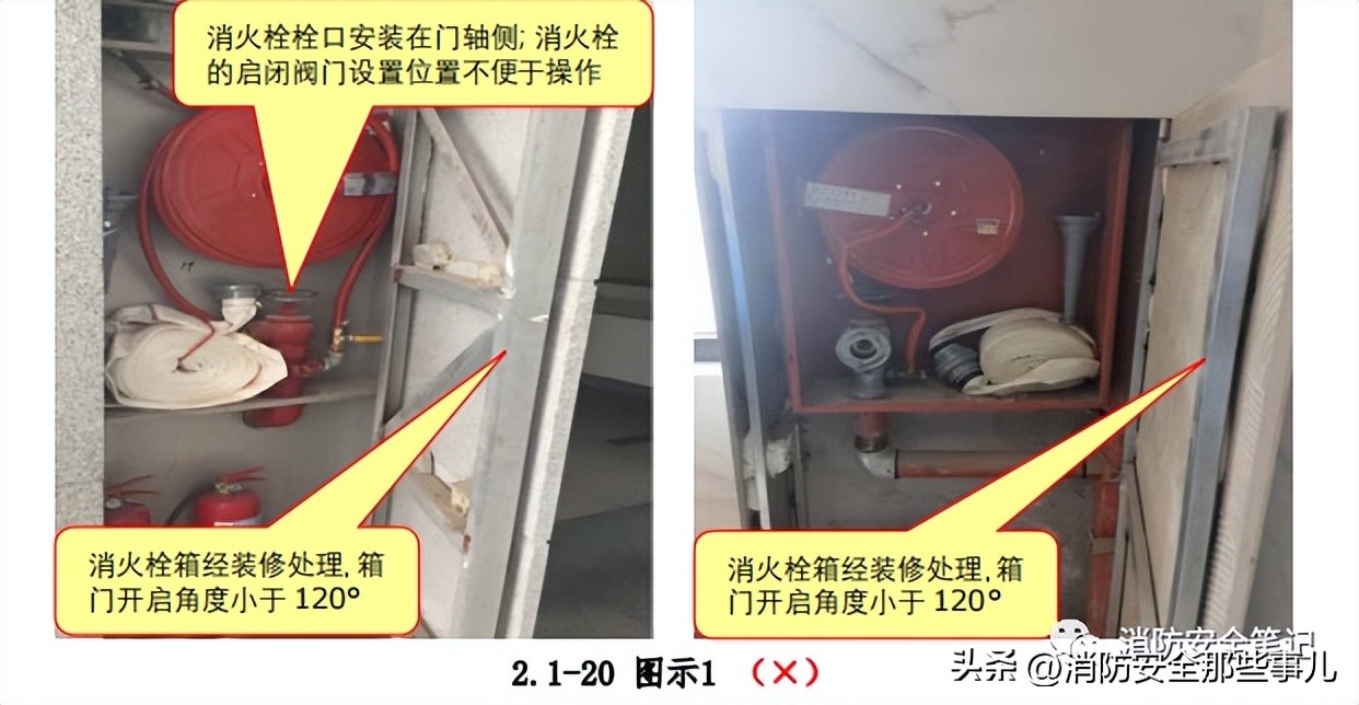 消防系统验收的常见问题,消防验收常见问题图片及解决方法