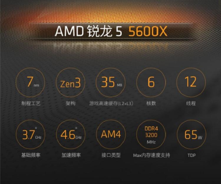 水冷显卡组装电脑教程,电脑组装rgb灯光