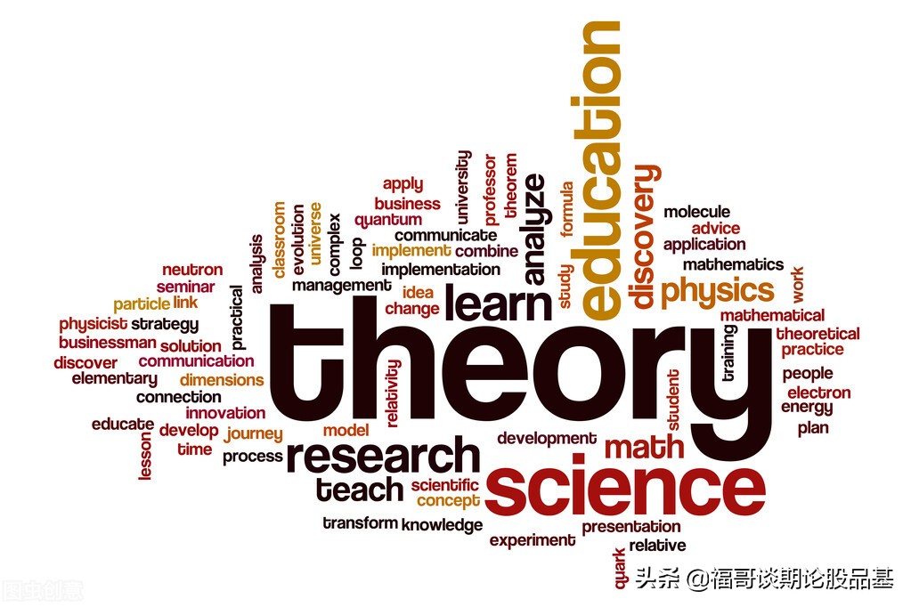 干货！六大步骤让您玩转期货