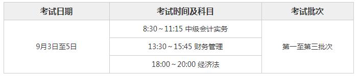 陕西省会计考试准考证打印入口,陕西2021年中级会计打印准考证