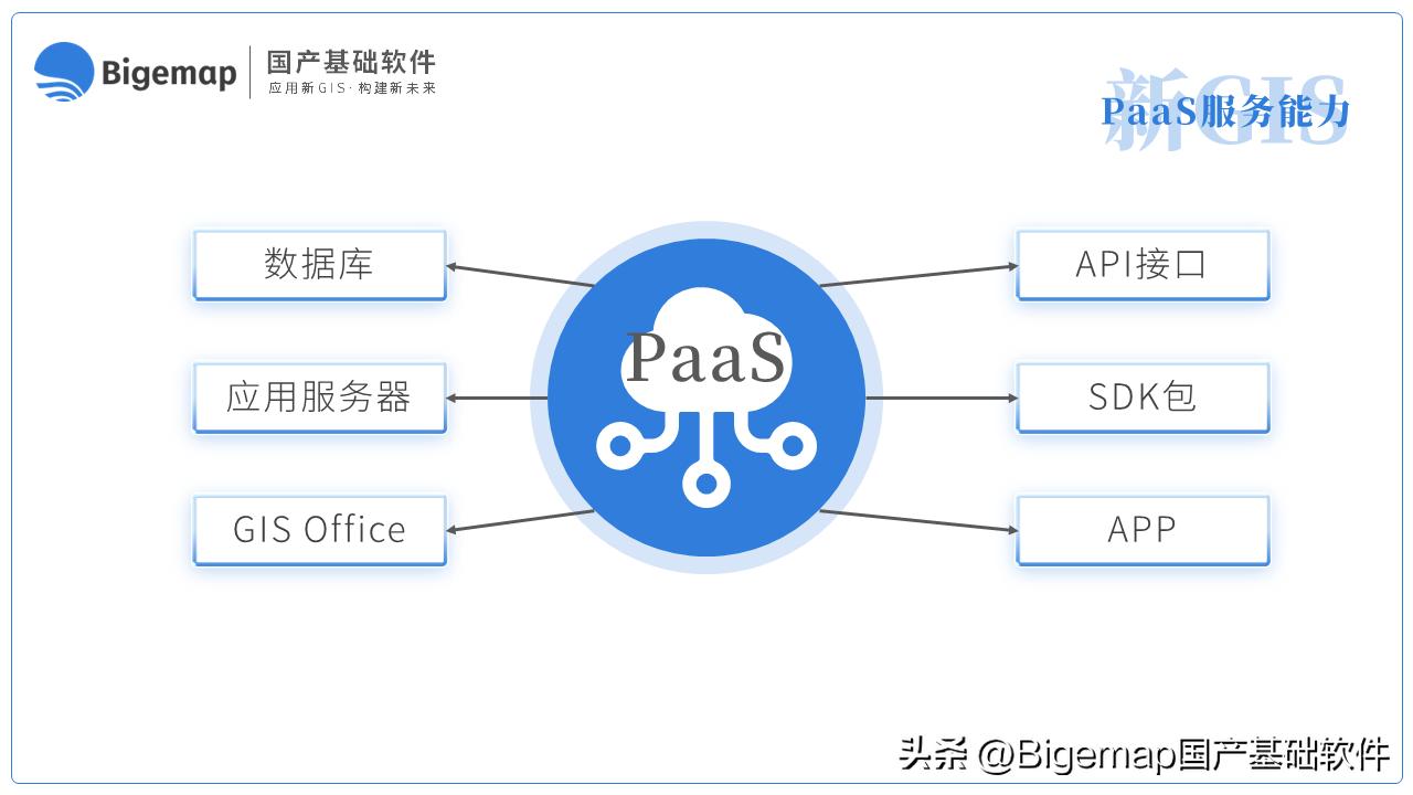 新基建reits可持久投资,新基建与特高压规划