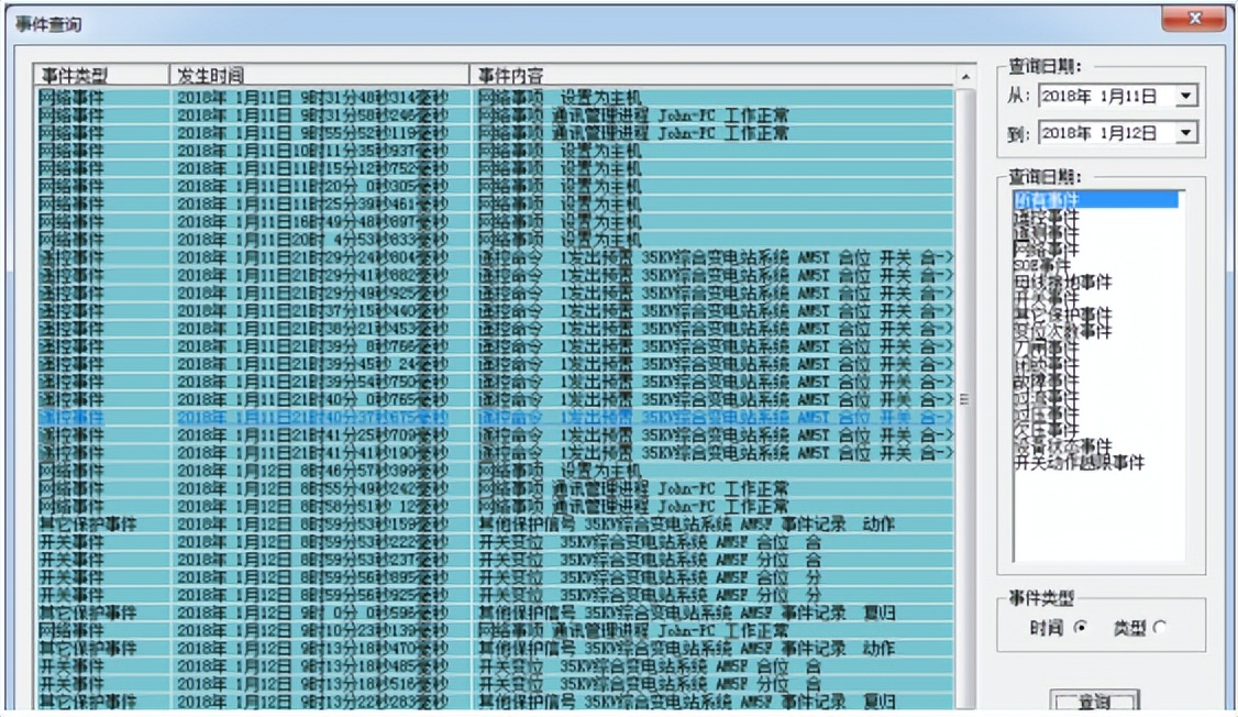 配电房智能监控plc控制系统,基于plc的小区供配电监控系统设计