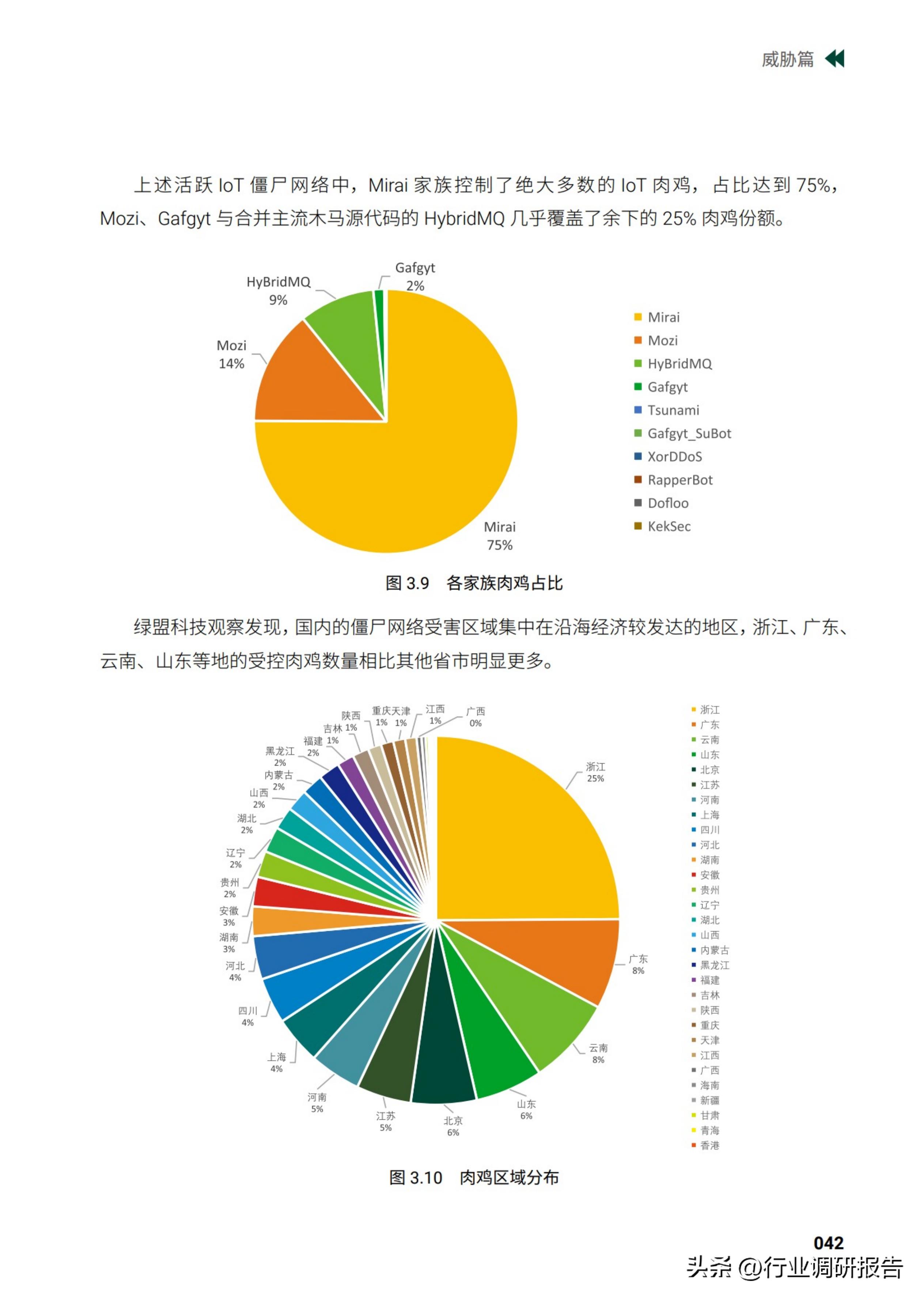 2025中国网络安全行业市场规模,2023年网络安全行业