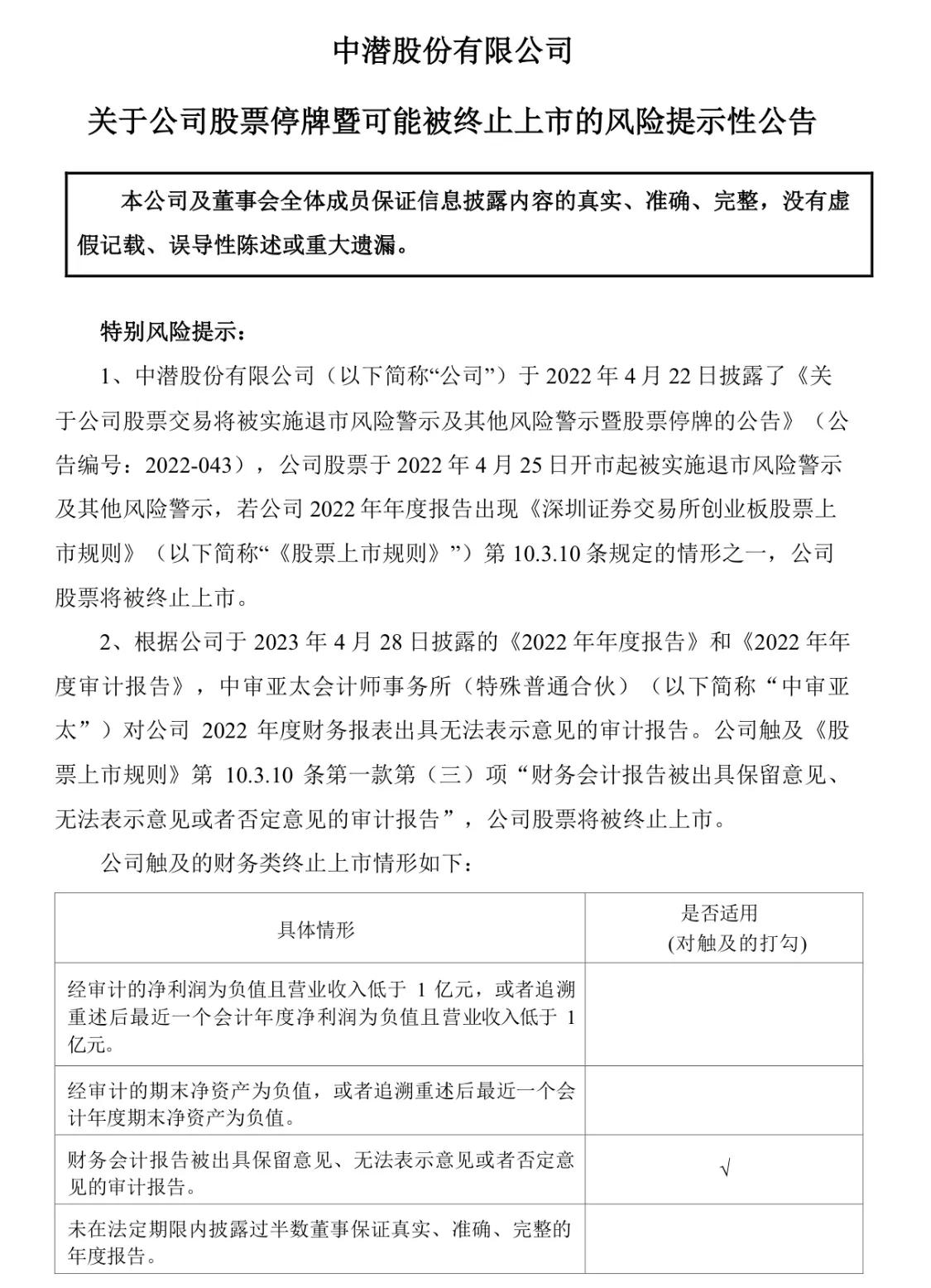 从78元一路下跌到4元多的股票,从22.67跌到4.5元的股票