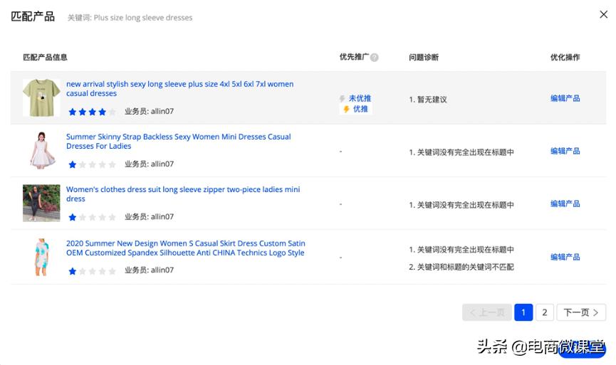 外贸直通车重点关键词只有一个,淘宝直通车关键词推广如何设置