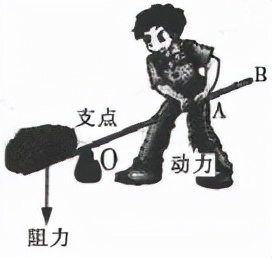 哈尔滨2022年高中会考试卷及答案,2021年哈尔滨会考语文试卷