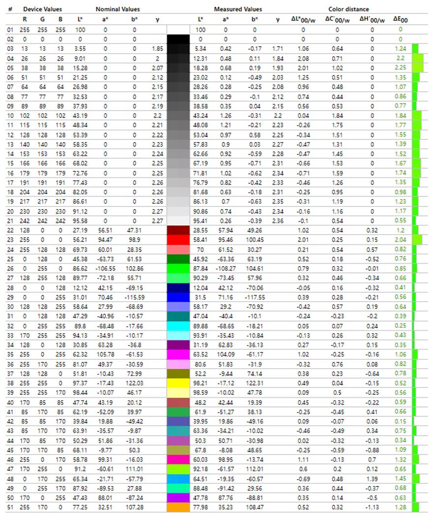 华硕proart创16对比灵耀双屏,华硕proart创162022款优缺点
