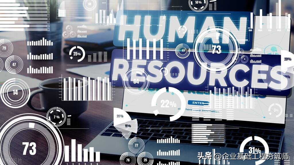 hr分析公式大全,hr数据分析模型书