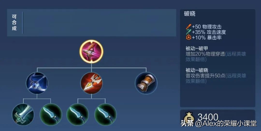 kpl讲解英雄出装,kpl职业射手出装