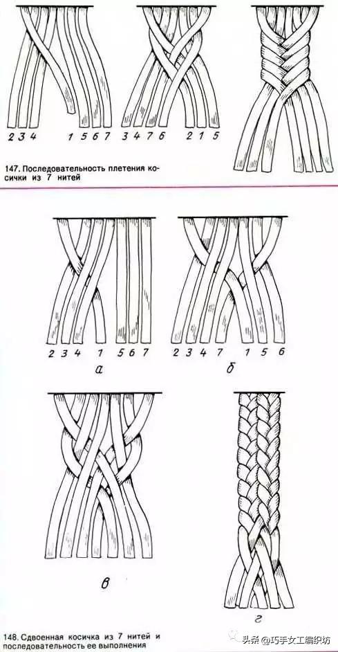 简单绳子编包包不用钩针,棉线绳编包包教程全过程