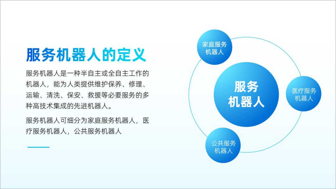 如何把一个圆做到几张ppt排版,一个形状搞定一个ppt