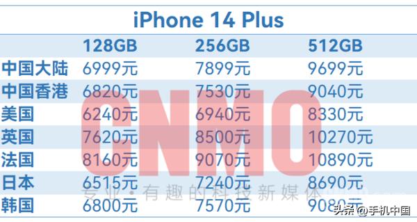 iphone14售价全曝光果粉攒够钱了吗,iphone14最新官方价格一览表