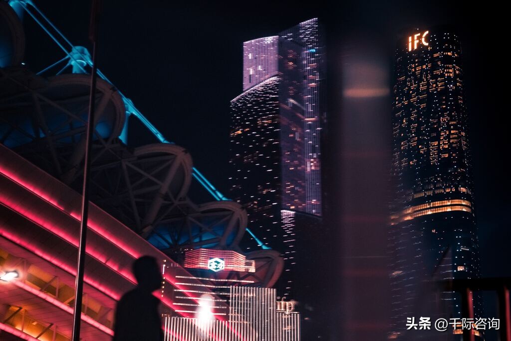 2023年CBD地产研究报告