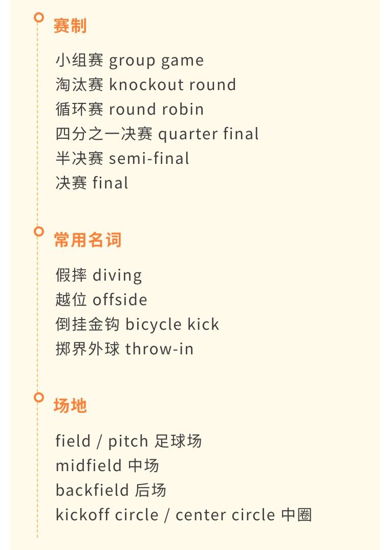 足球倒挂金钩英文怎么说,梅开二度足球术语用英语怎么说