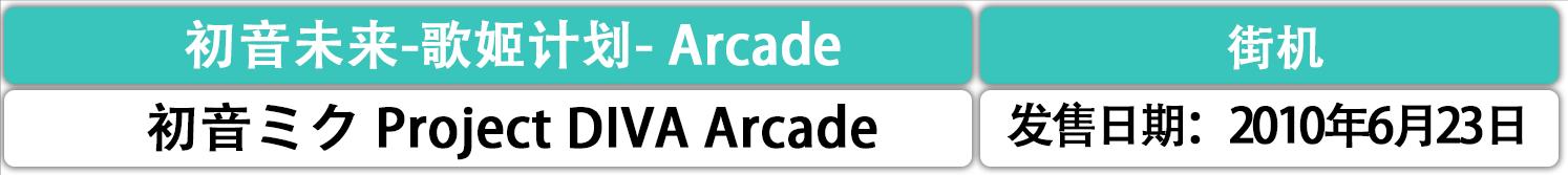 世界第一公主殿下初音未来,初音未来为什么被称为公主殿下