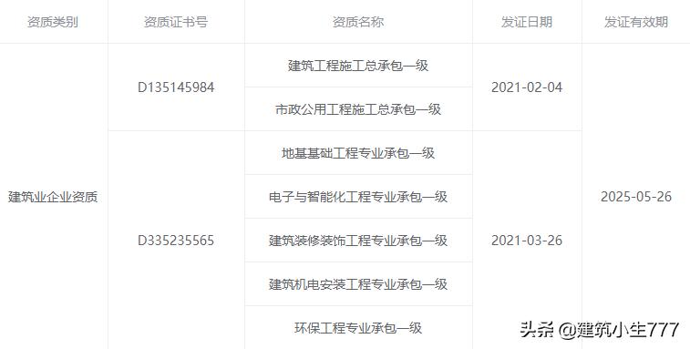 中央支持福建建设示范区,中央发展福建