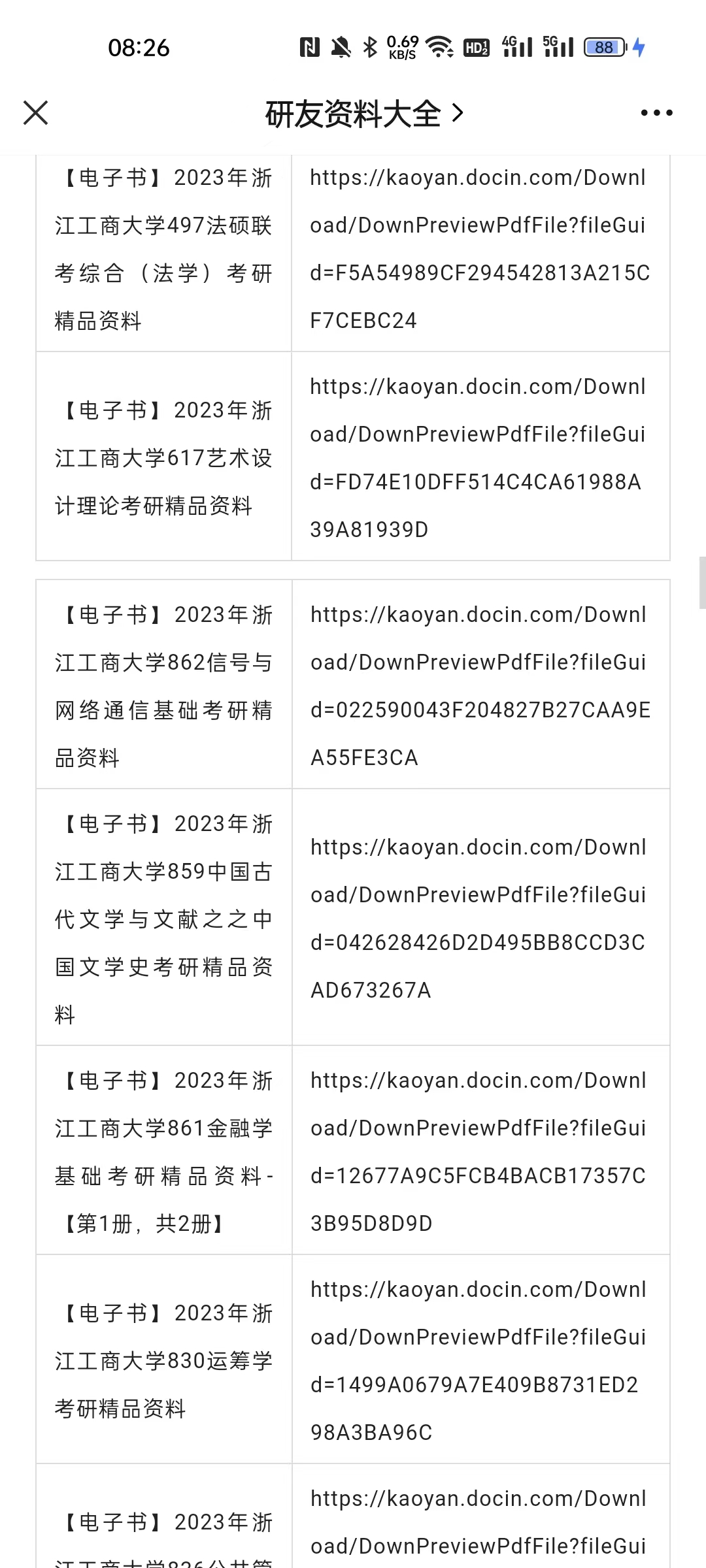 考研浙江工商大学怎么样？