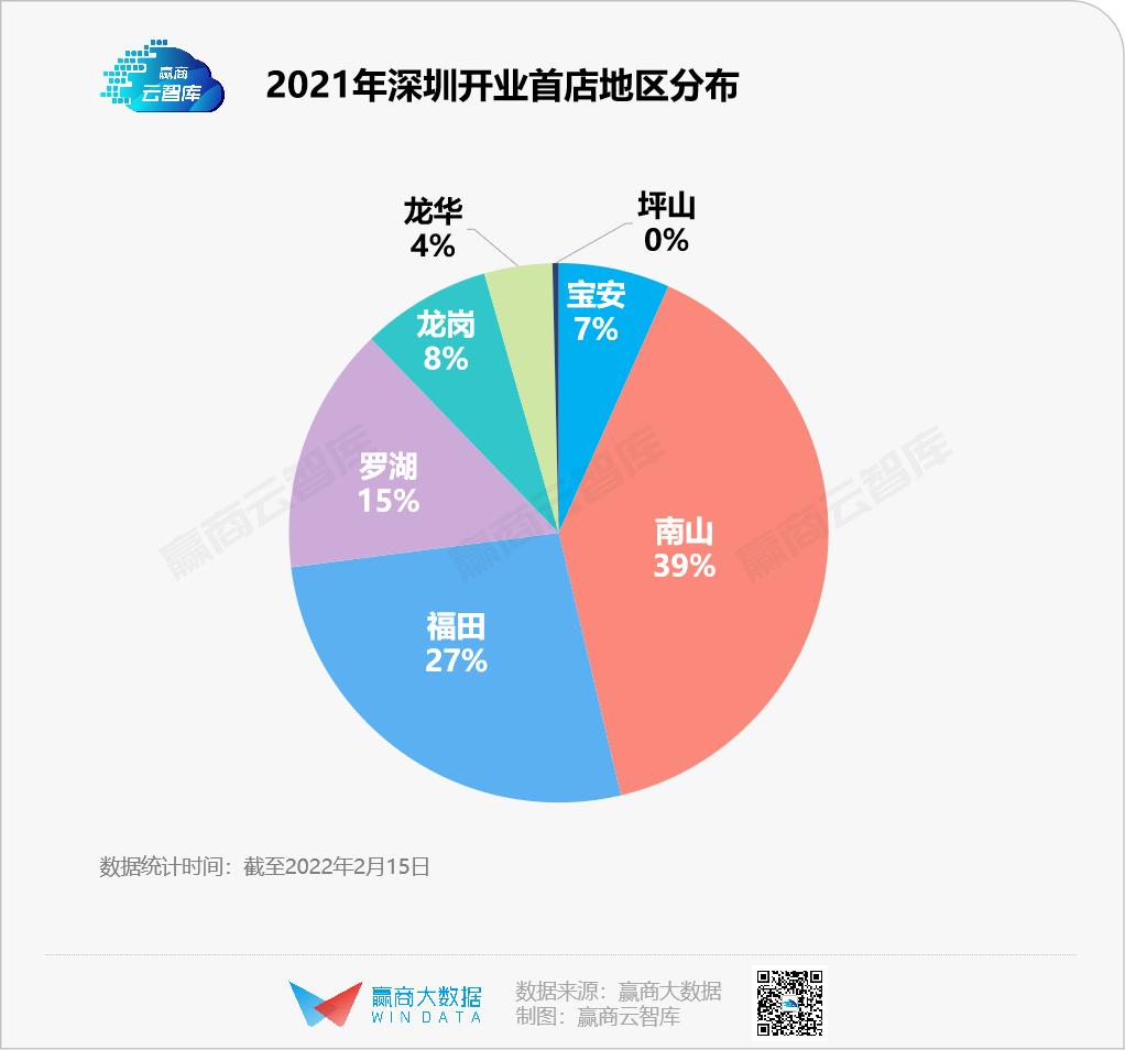 拒绝躺平工作的人,拒绝躺平的深圳人