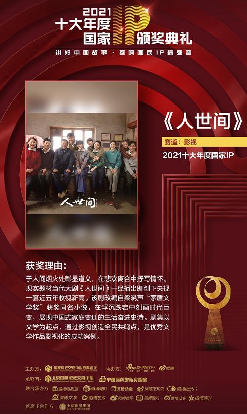 十大年度国家ip评选颁奖,2021十大年度国家ip颁奖