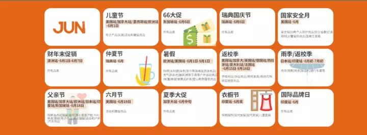 跨境电商大卖日历,亚马逊爆款日历