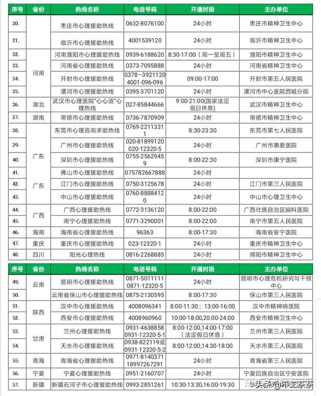 新版中国N号房：5万人在线围猎*女幼**，笑称“越缺爱越好骗”