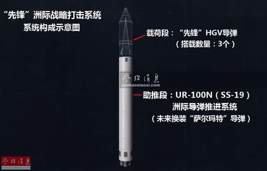 俄罗斯最新铝热弹,俄罗斯反常现象