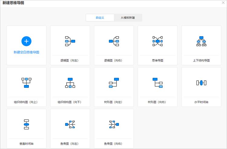 思维导图怎么画和讲解,思维导图工具教你如何画思维导图